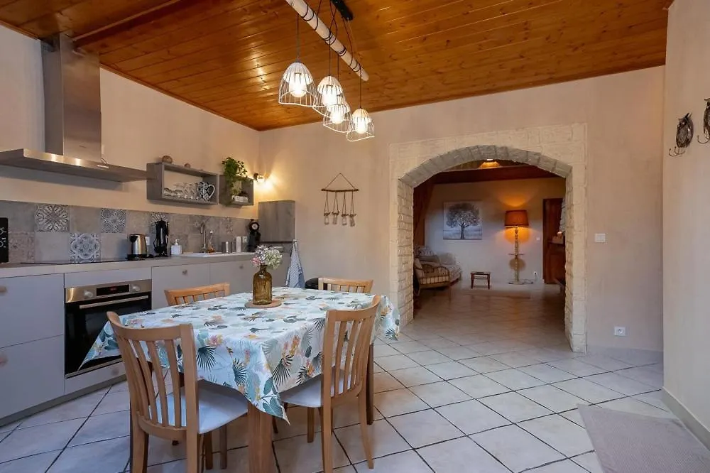 La Maison Des Jolicoeurs Saint-Christophe-sur-Guiers 0*,  France